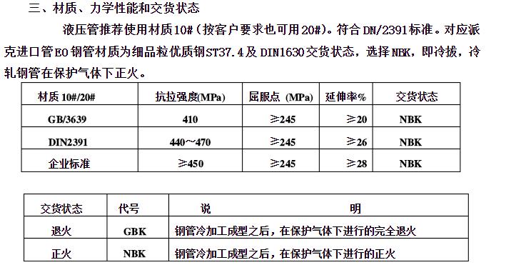 精密精軋鋼管材質(zhì)